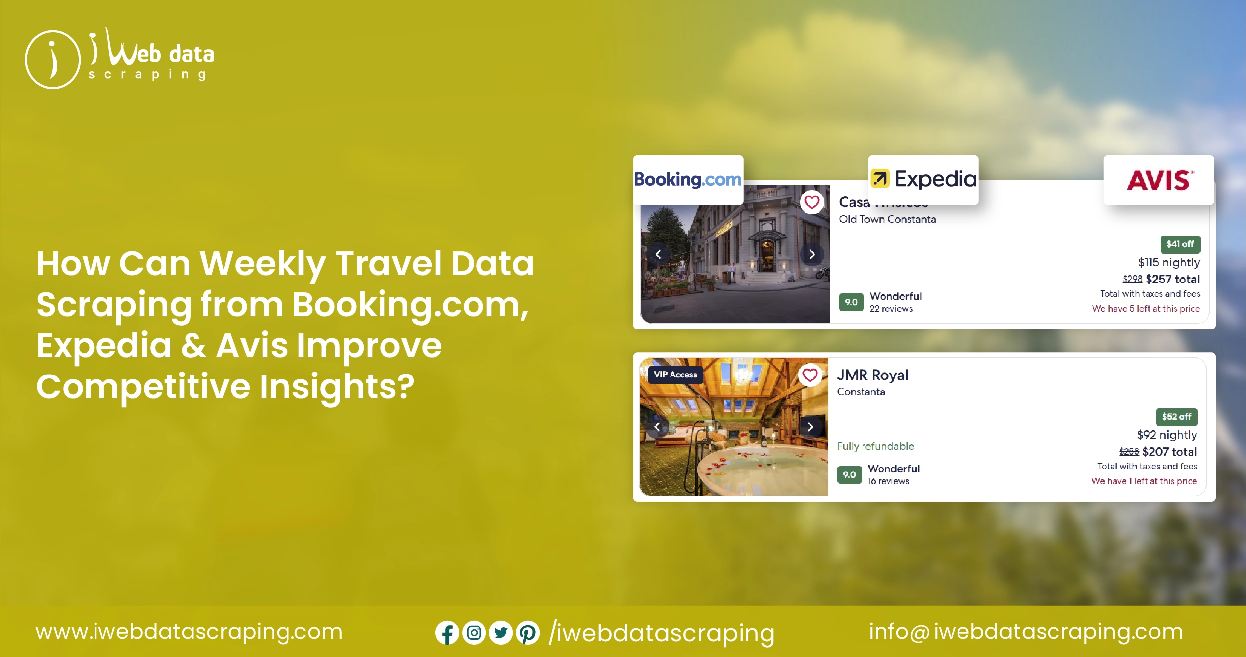 How Can Weekly Travel Data Scraping from Booking.com, Expedia & Avis Improve Competitive Insights